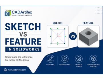 Sketch vs Feature in SOLIDWORKS